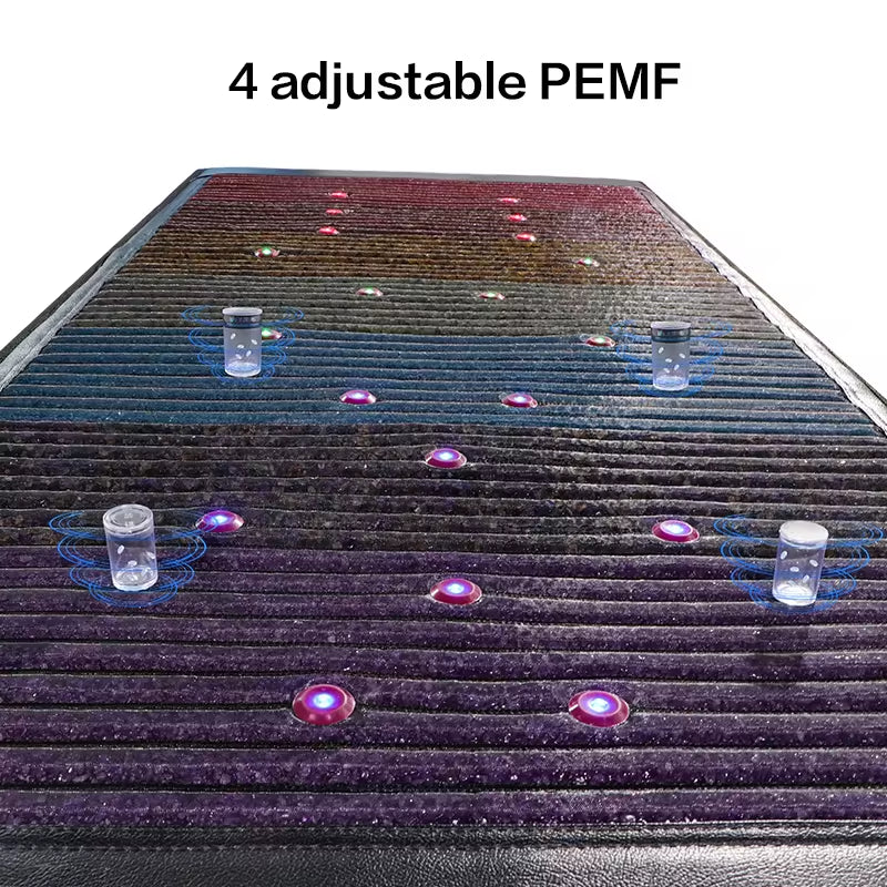 Infrared Amethyst Therapy Mat